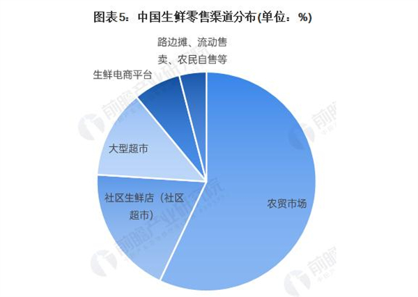爱折扣省钱超市加盟